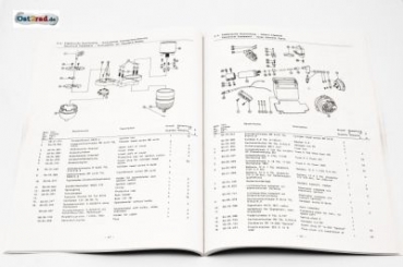 Preview: Katalog náhradních dílů MZ ETZ 125 150 251 301