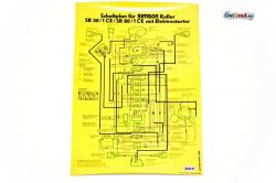 Plakát elektrické schéma  SIMSON SR50/1CE SR80/1CE se startérem