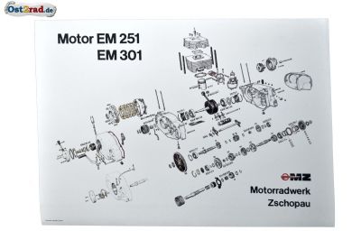 Plakát motor MZ ETZ 250 251 301