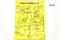 Plakát plán elektrického zapojení SIMSON S51/1B