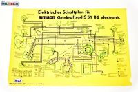 Plakát plán elektrického zapojení SIMSON S51 B2 electronic