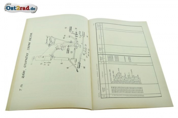 Katalog náhradních dílů MZ ETZ 125 150 - česky